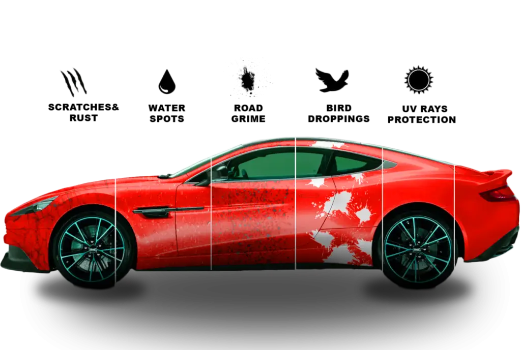 Best Car PPF Services in Bengaluru