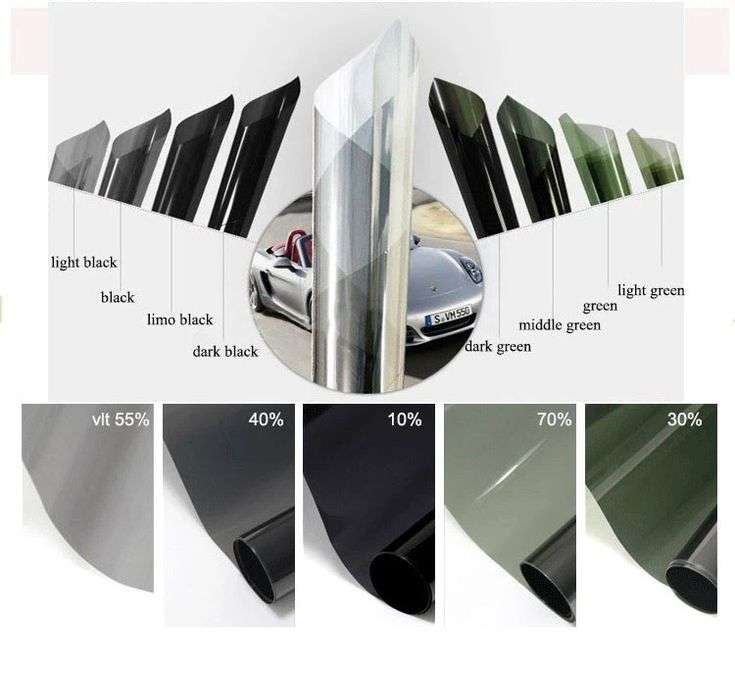 Car Tinting Bangalore – Complete Guide to Legal Sun Film, Cost, Benefits & Installation 2 Best Car Tinting Bangalore 2026